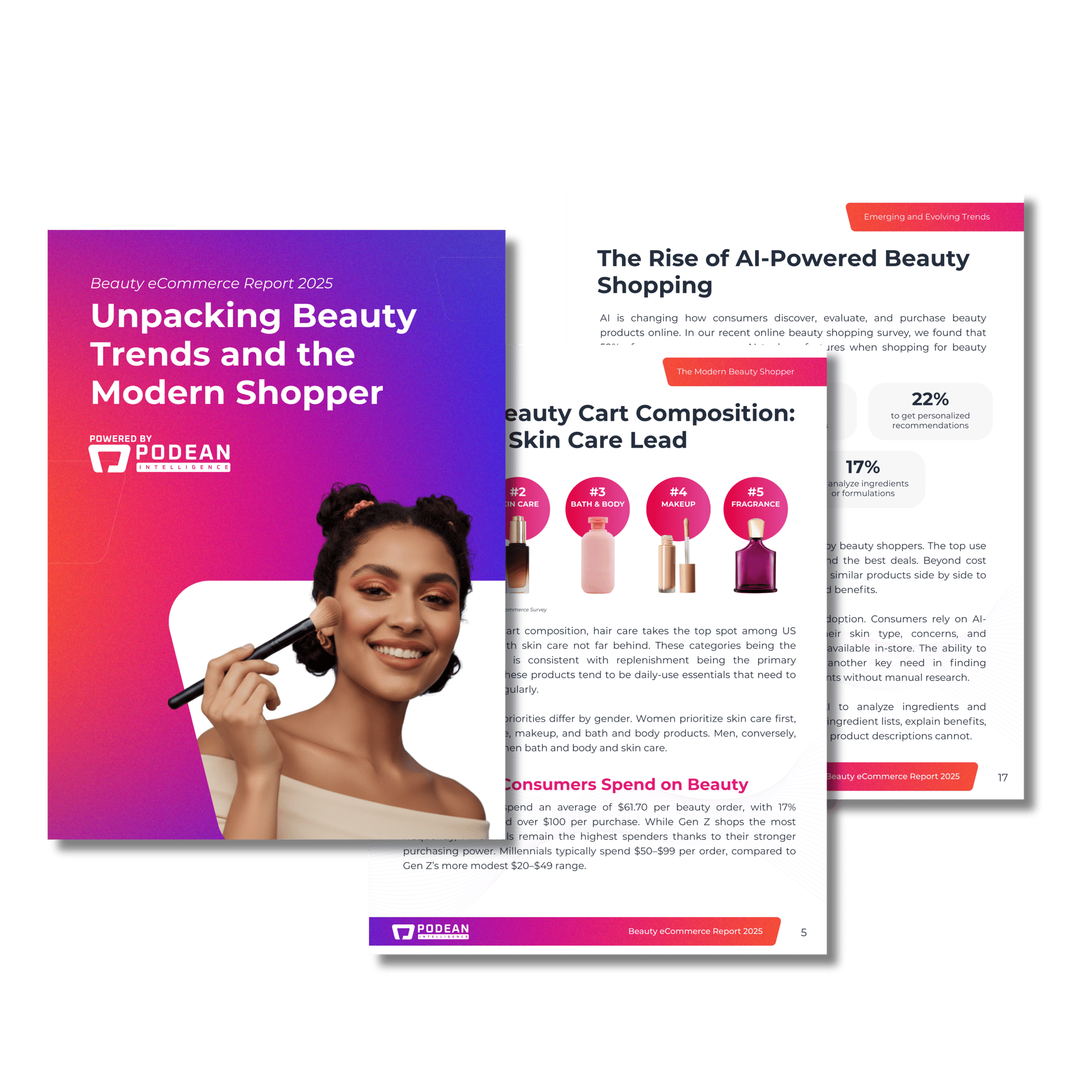 Beauty Report Pages (for Download Link)-2