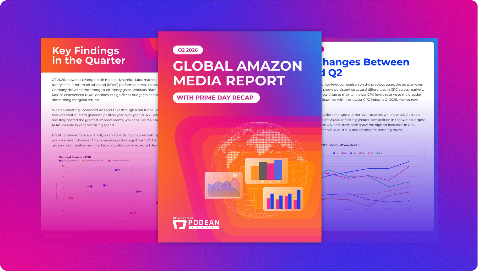 Global Amazon Media Report Q2 2026 Cover (for Download Page)