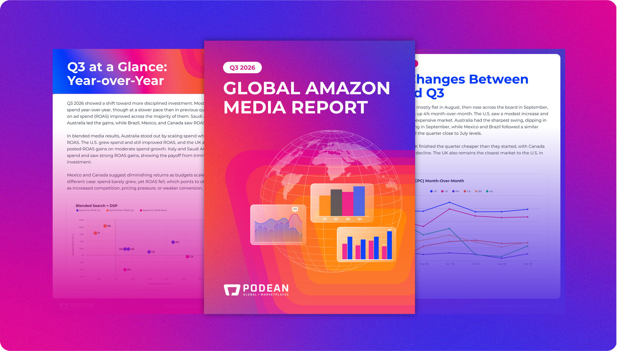 Global Amazon Media Report Q3 2026 Cover (for Download Page)-1