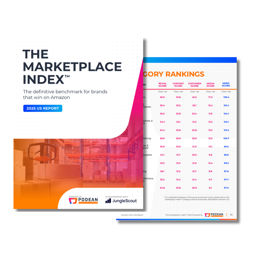 Marketplace Index 2025 Report Covers-1