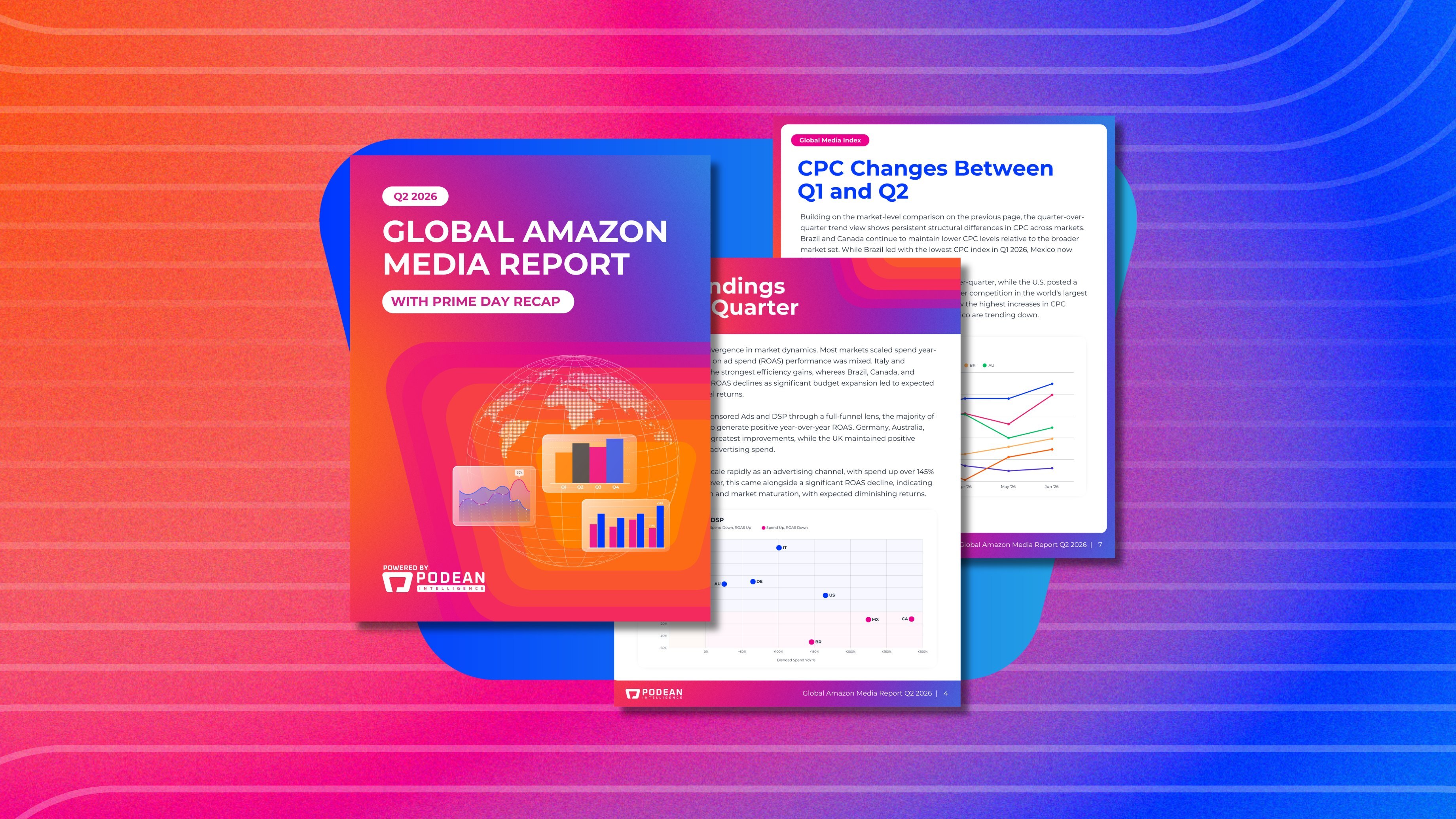 Podean's Global Amazon Media Report Q2 2026: Prime Day Reshaped the Quarter, Here's What the Data Shows.