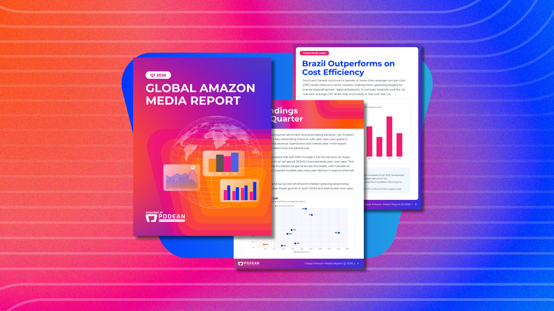 Podean's Global Amazon Media Q1 2026 Report: Record Highs, Rising Efficiency, and Where to Grow Next