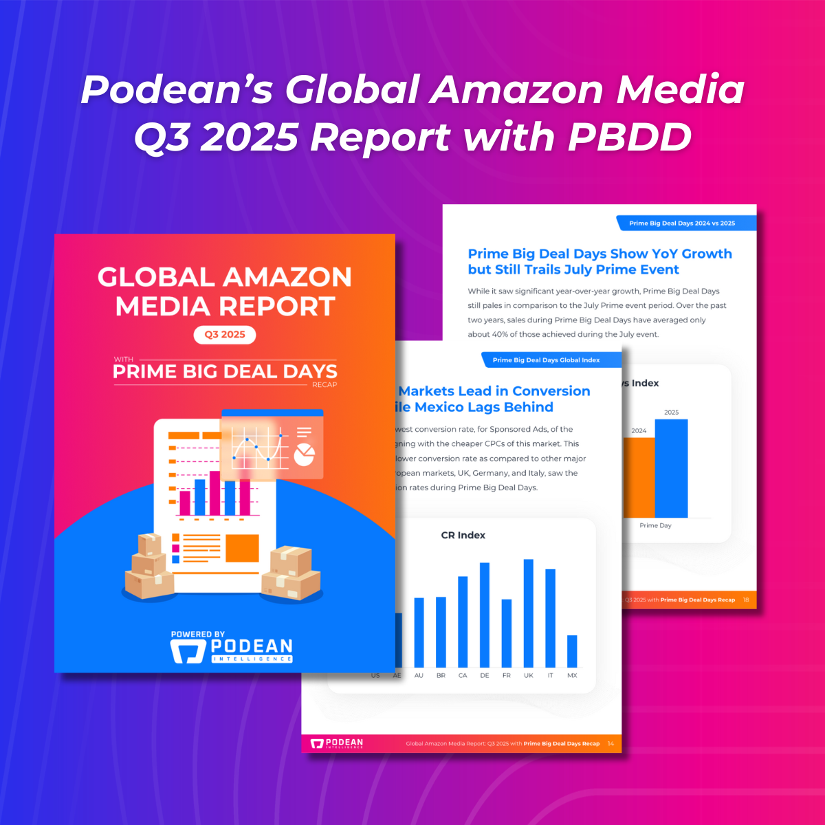 Podean Quarterly Media Report - Q3 2025 with Prime Big Deal Days Recap