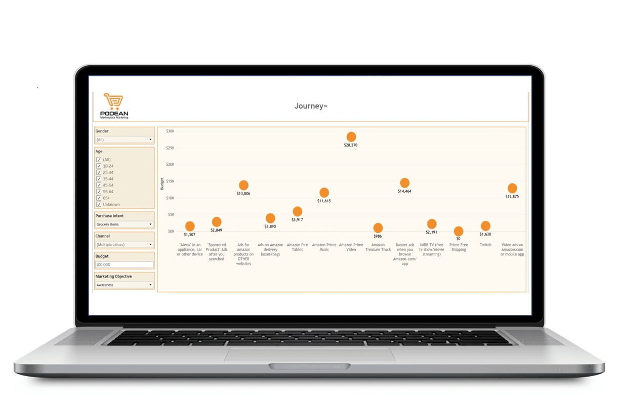 Podean launches Journey™ media planner