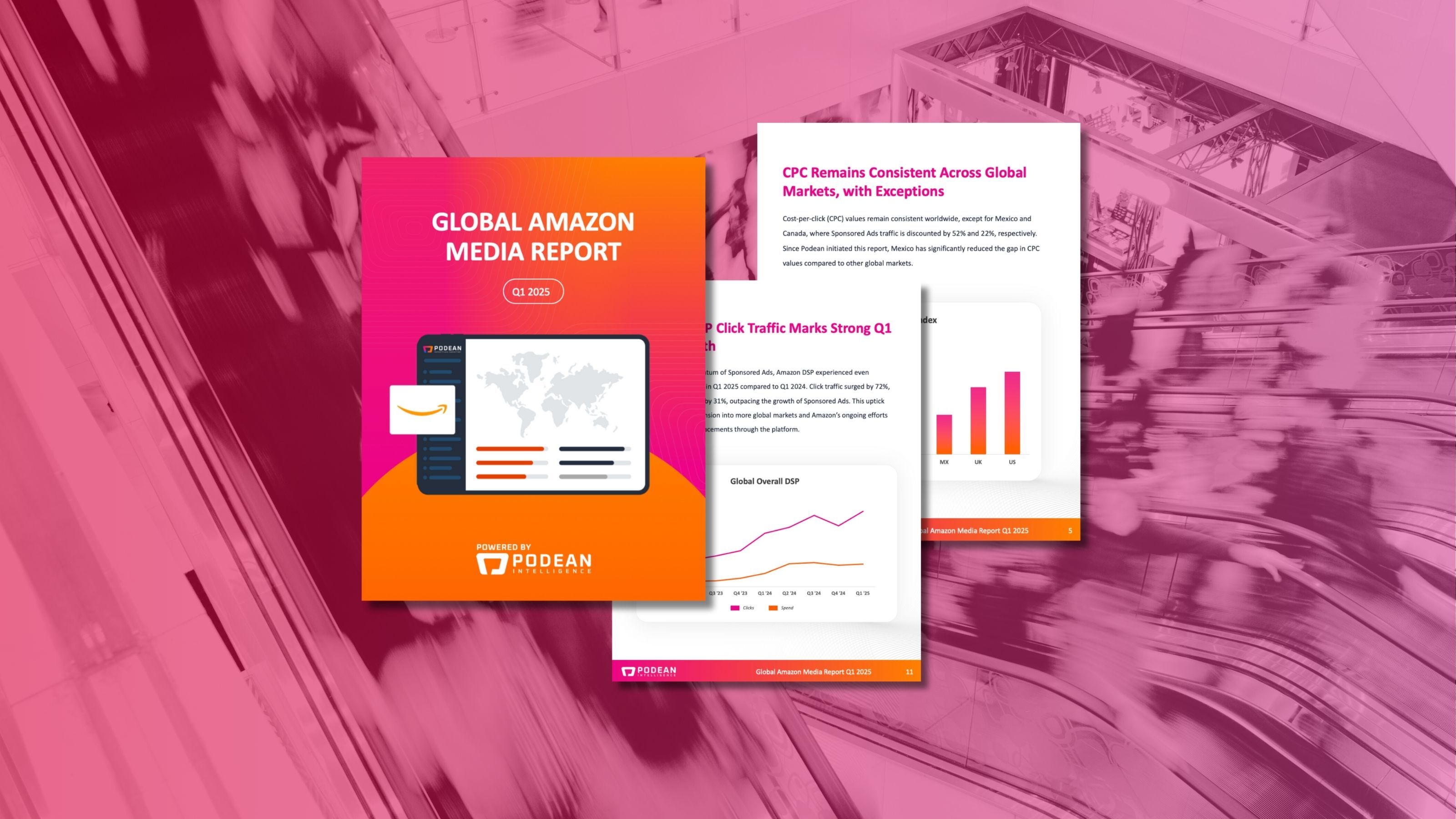 Now Live: Global Amazon Media Report – Q1 2025
